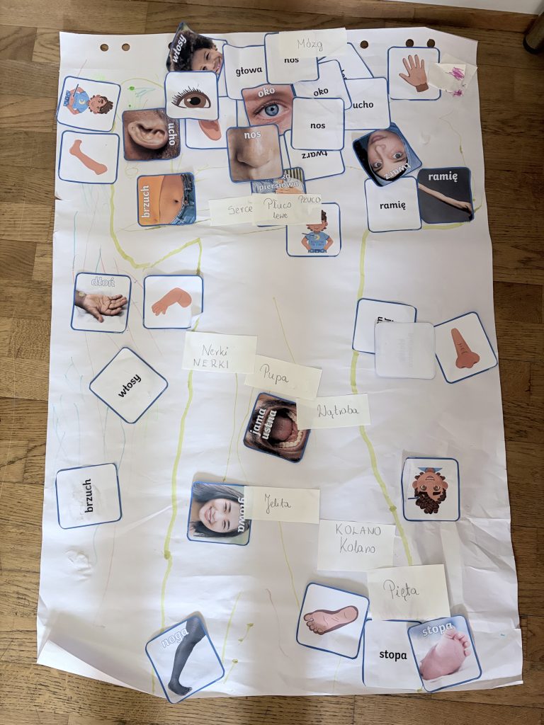 Polskie dzieci podczas zajęć w Klubiku Orzełki Luzern