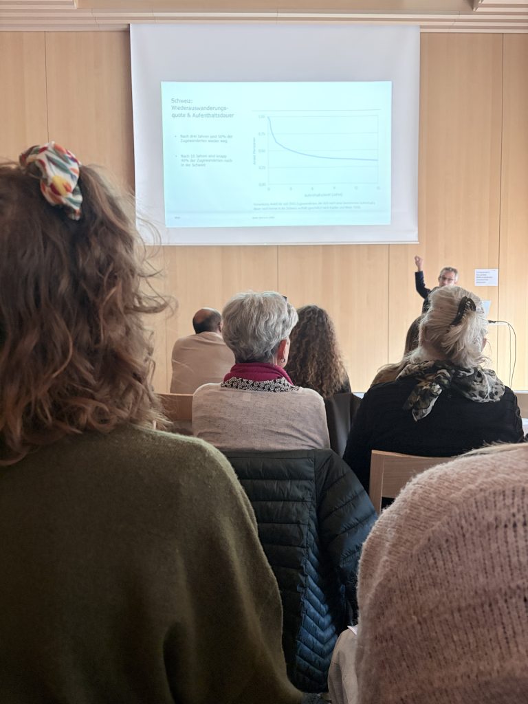 Integrationsförderung in den Gemeinden 2026